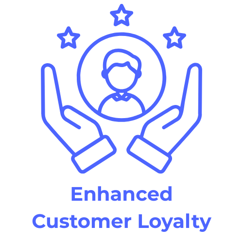 Enhanced Customer Loyalty